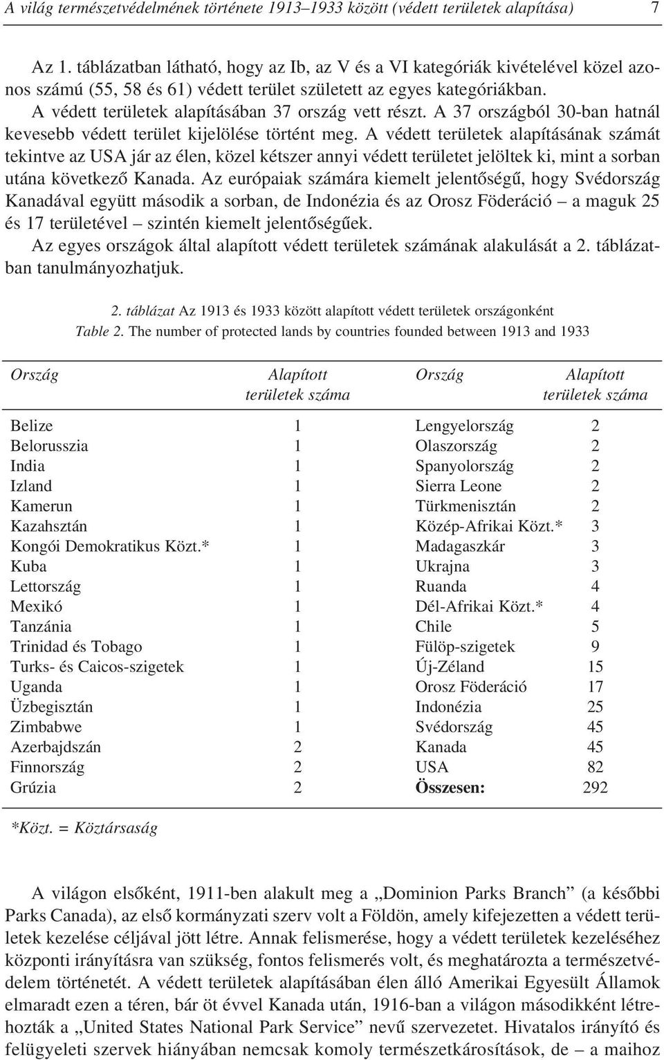 A védett területek alapításában 37 ország vett részt. A 37 országból 30-ban hatnál kevesebb védett terület kijelölése történt meg.