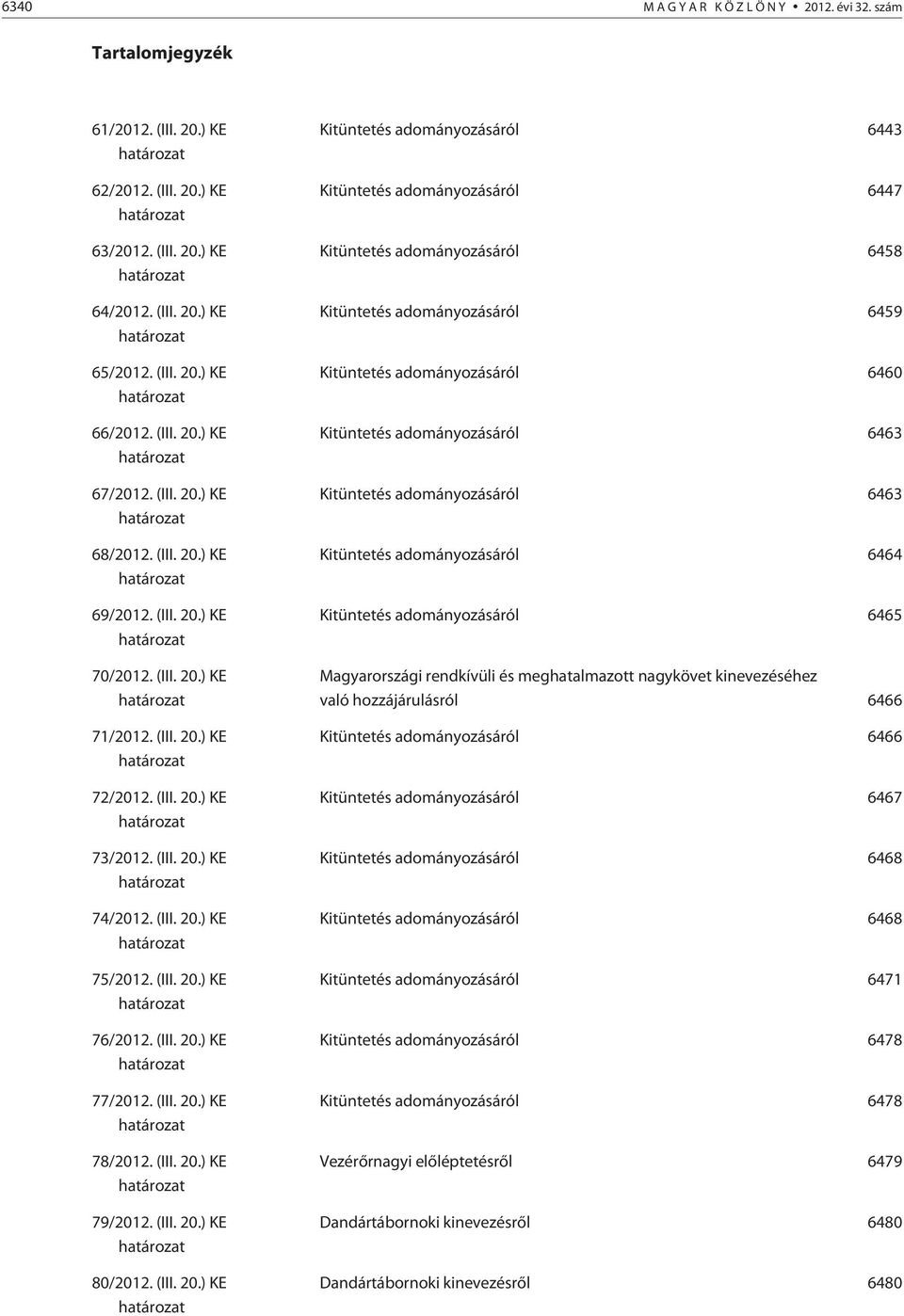 (III. 20.) KE határozat 72/2012. (III. 20.) KE határozat 73/2012. (III. 20.) KE határozat 74/2012. (III. 20.) KE határozat 75/2012. (III. 20.) KE határozat 76/2012. (III. 20.) KE határozat 77/2012.