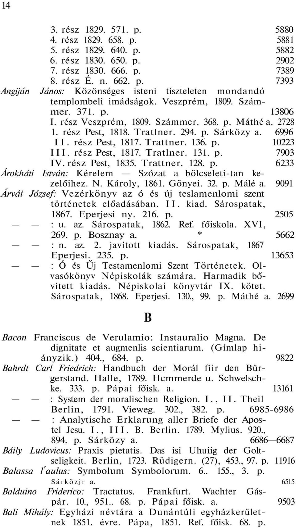 rész Pest, 1817. Tratlner. 131. p. 7903 IV. rész Pest, 1835. Trattner. 128. p. 6233 Árokháti István: Kérelem Szózat a bölcseleti-tan kezelőihez. N. Károly, 1861. Gönyei. 32. p. Málé a.