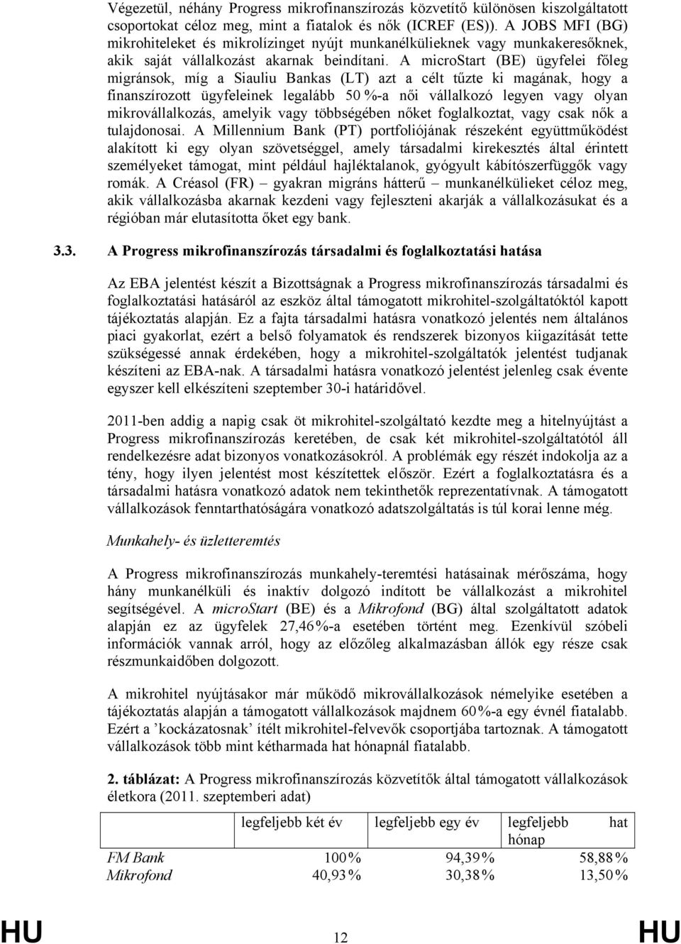 A microstart (BE) ügyfelei főleg migránsok, míg a Siauliu Bankas (LT) azt a célt tűzte ki magának, hogy a finanszírozott ügyfeleinek legalább 50 %-a női vállalkozó legyen vagy olyan mikrovállalkozás,