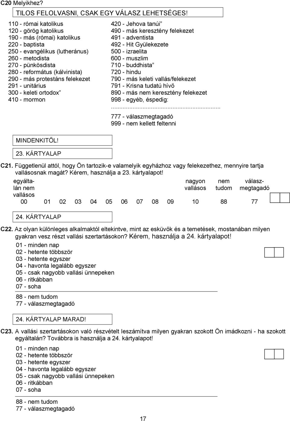 (lutheránus) 500 - izraelita 260 - metodista 600 - muszlim 270 - pünkösdista 710 - buddhista 280 - református (kálvinista) 720 - hindu 290 - más protestáns felekezet 790 - más keleti vallás/felekezet