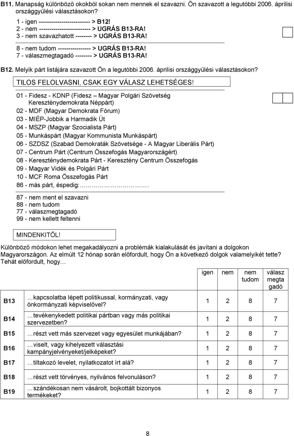 Melyik párt listájára szavazott Ön a legutóbbi 2006. áprilisi országgyűlési választásokon? TILOS FELOLVASNI, CSAK EGY VÁLASZ LEHETSÉGES!