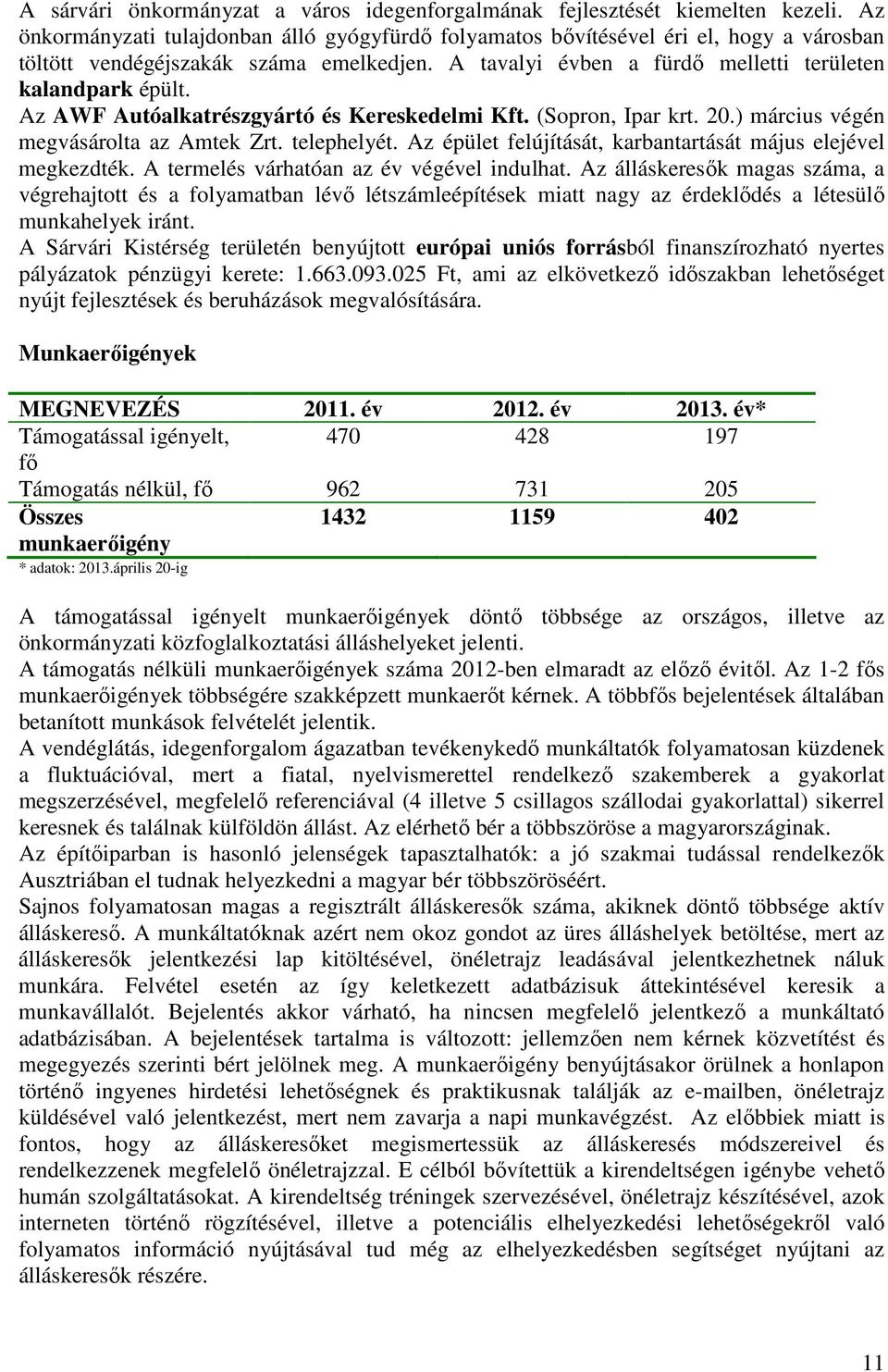 Az AWF Autóalkatrészgyártó és Kereskedelmi Kft. (Sopron, Ipar krt. 20.) március végén megvásárolta az Amtek Zrt. telephelyét. Az épület felújítását, karbantartását május elejével megkezdték.