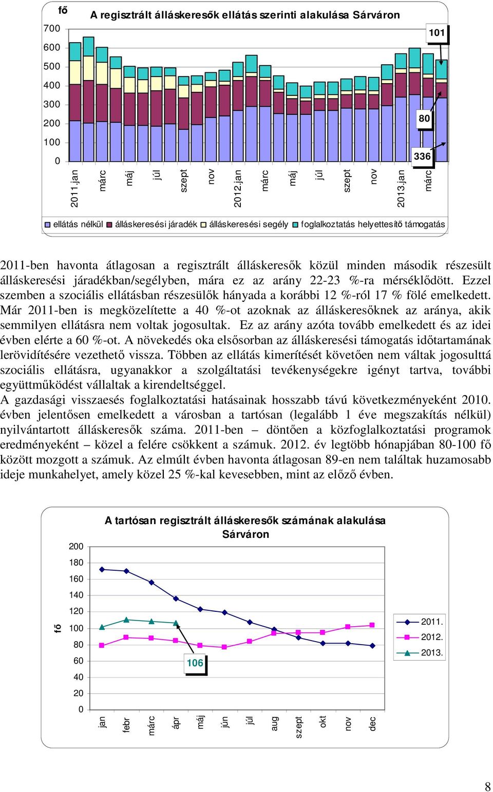 álláskeresési járadékban/segélyben, mára ez az arány 22-23 %-ra mérséklődött. Ezzel szemben a szociális ellátásban részesülők hányada a korábbi 12 %-ról 17 % fölé emelkedett.