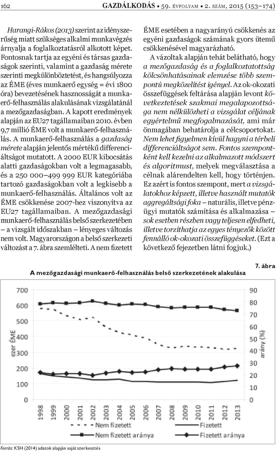 a munkaer -felhasználás alakulásának vizsgálatánál a mez gazdaságban. A kapott eredmények alapján az EU27 tagállamaiban 2010. évben 9,7 millió ÉME volt a munkaer -felhasználás.