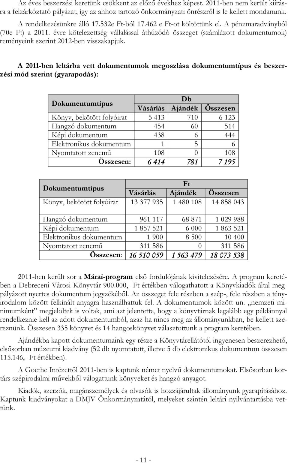 évre kötelezettség vállalással áthúzódó összeget (számlázott dokumentumok) reményeink szerint 2012-ben visszakapjuk.