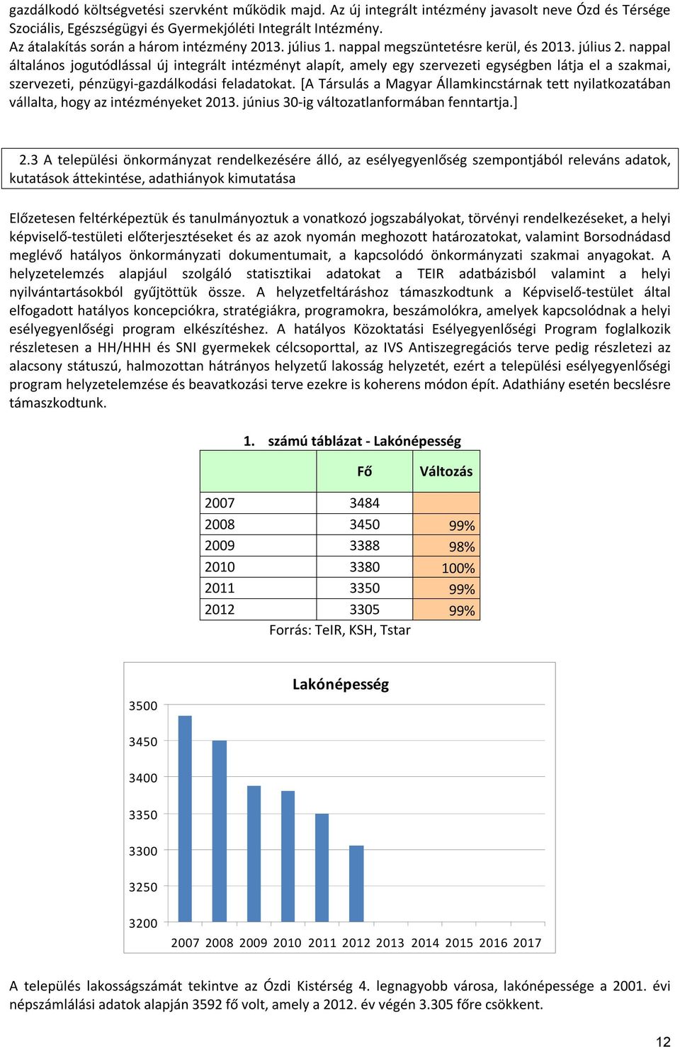 nappal általános jogutódlással új integrált intézményt alapít, amely egy szervezeti egységben látja el a szakmai, szervezeti, pénzügyi-gazdálkodási feladatokat.