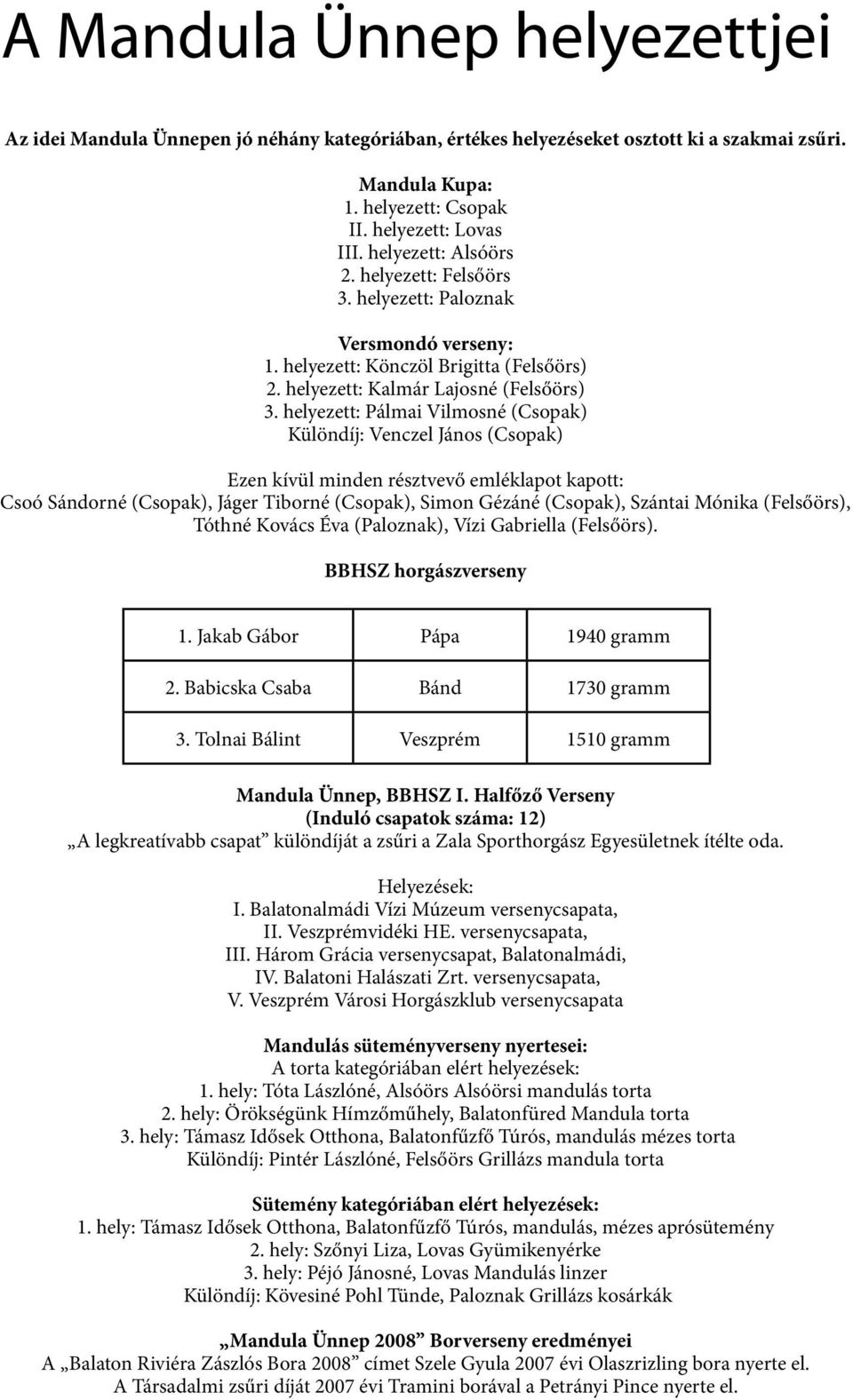 helyezett: Pálmai Vilmosné (Csopak) Különdíj: Venczel János (Csopak) Ezen kívül minden résztvevő emléklapot kapott: Csoó Sándorné (Csopak), Jáger Tiborné (Csopak), Simon Gézáné (Csopak), Szántai