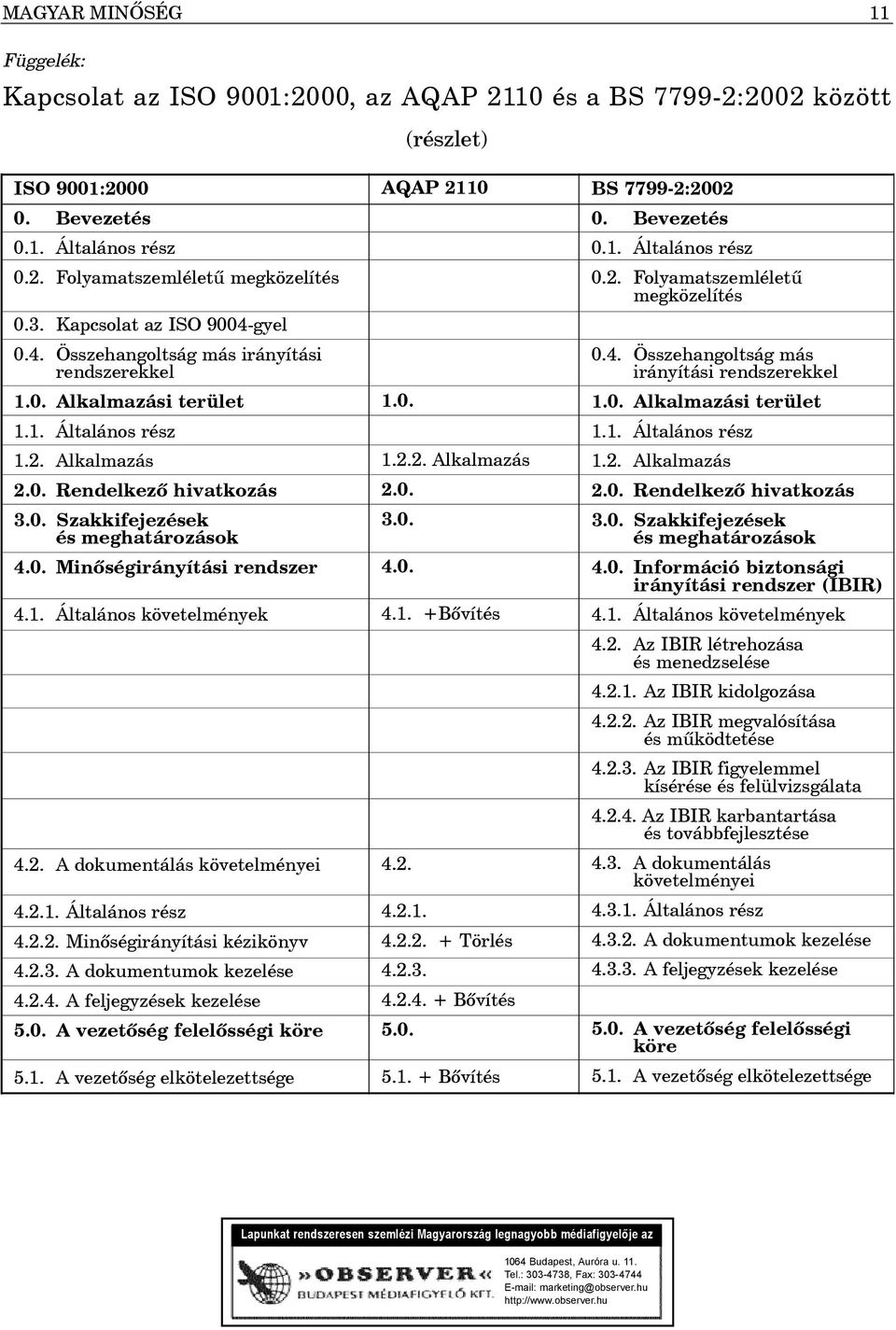 0. Minõségirányítási rendszer 4.1. Általános követelmények 4.2. A dokumentálás követelményei 4.2.1. Általános rész 4.2.2. Minõségirányítási kézikönyv 4.2.3. A dokumentumok kezelése 4.2.4. A feljegyzések kezelése 5.