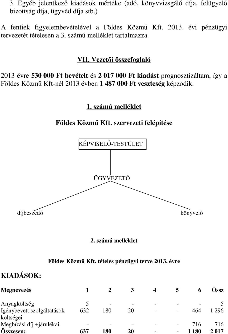 Vezetői összefoglaló 2013 évre 530 000 Ft bevételt és 2 017 000 Ft kiadást prognosztizáltam, így a Földes Közmű Kft-nél 2013 évben 1 487 000 Ft veszteség képződik. 1. számú melléklet Földes Közmű Kft.