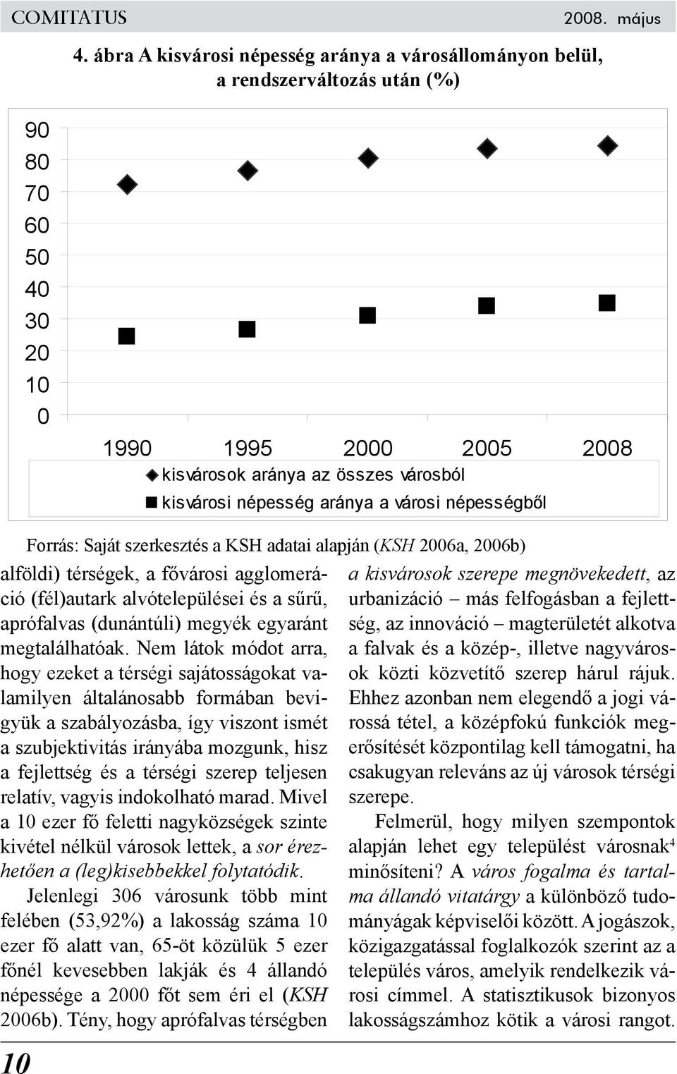 aránya a városi népességből alföldi) térségek, a fővárosi agglomeráció (fél)autark alvótelepülései és a sűrű, aprófalvas (dunántúli) megyék egyaránt megtalálhatóak.