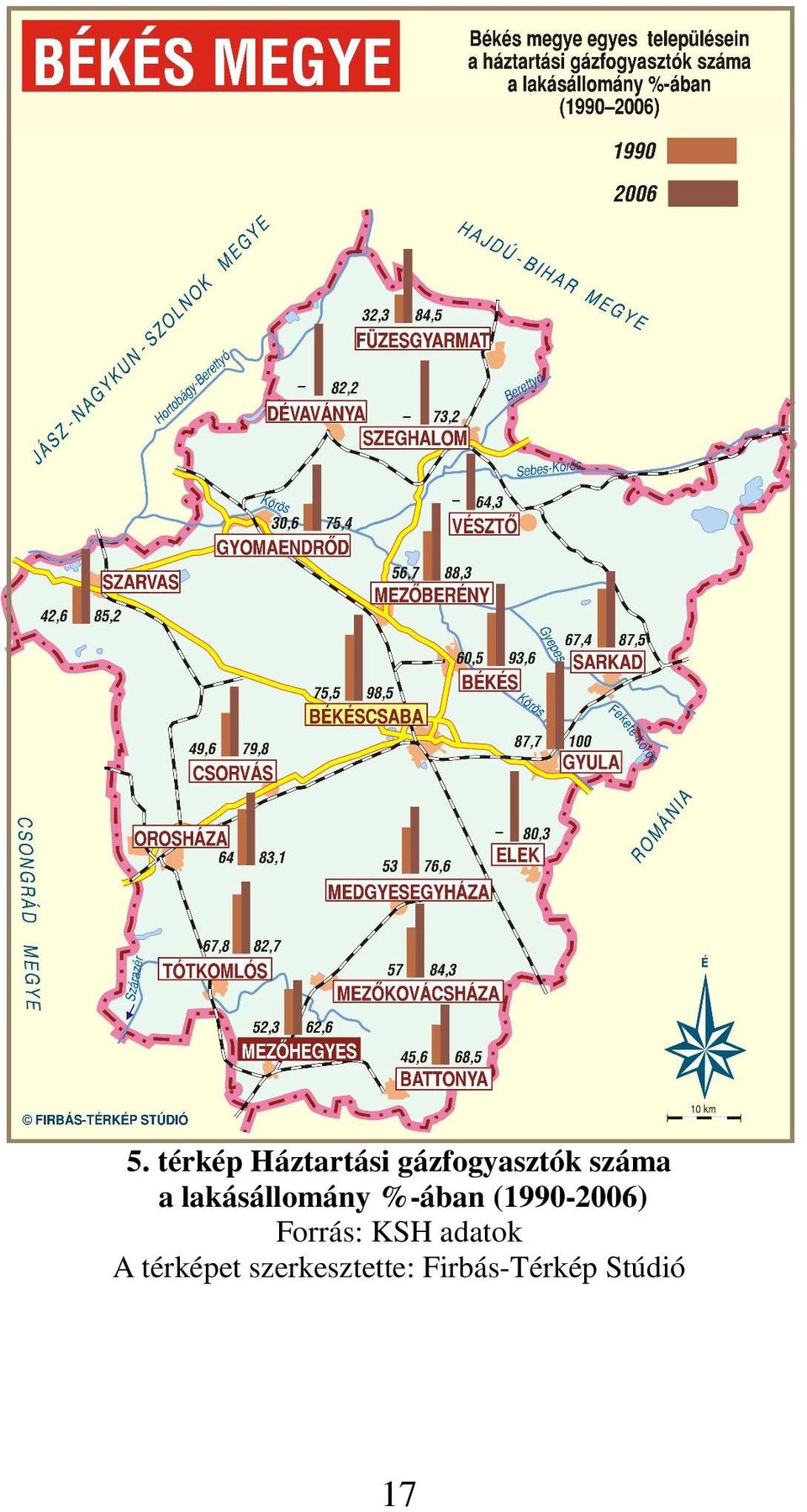 (1990-2006) Forrás: KSH adatok A