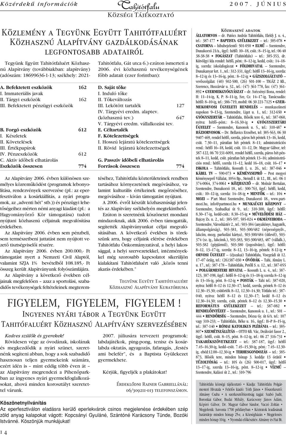 Értékpapírok IV. Pénzeszközök 612 C. Aktív idôbeli elhatárolás Eszközök összesen 774 FIGYELEM, FIGYELEM, FIGYELEM!