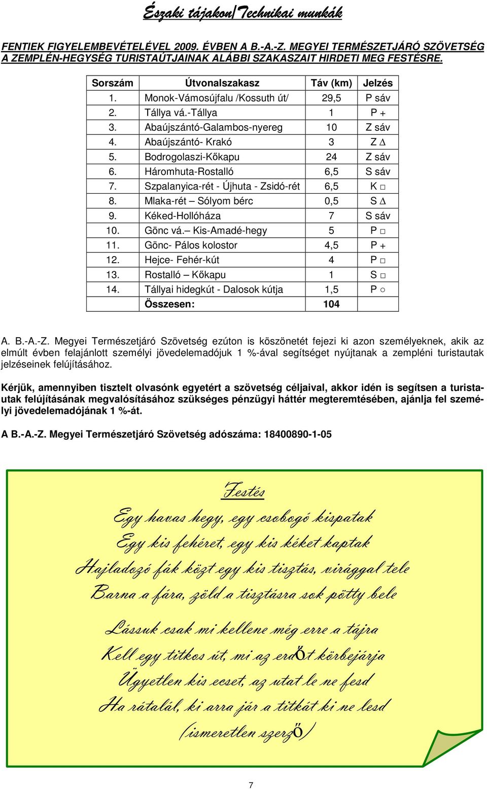 Bodrogolaszi-Kıkapu 24 Z sáv 6. Háromhuta-Rostalló 6,5 S sáv 7. Szpalanyica-rét - Újhuta - Zsidó-rét 6,5 K 8. Mlaka-rét Sólyom bérc 0,5 S 9. Kéked-Hollóháza 7 S sáv 10. Gönc vá. Kis-Amadé-hegy 5 P 11.