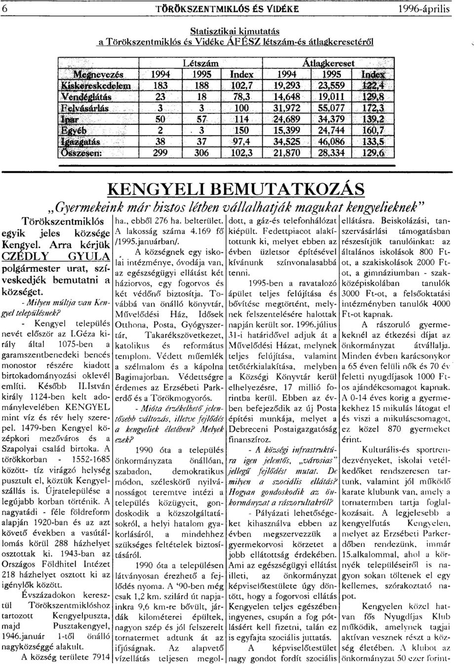 8 Felvásárlás Ipar ; ;3 3 100 31,972 55,077 IÍ2,S Egyéb 50 57 114 24,689 34,379 m a Igazgatás Összesen: 2 3 150 15,399 24,744 160,7 38 37 97,4 34,525 46,086 133,5 299 306 102,3 21,870 28,334 129,6