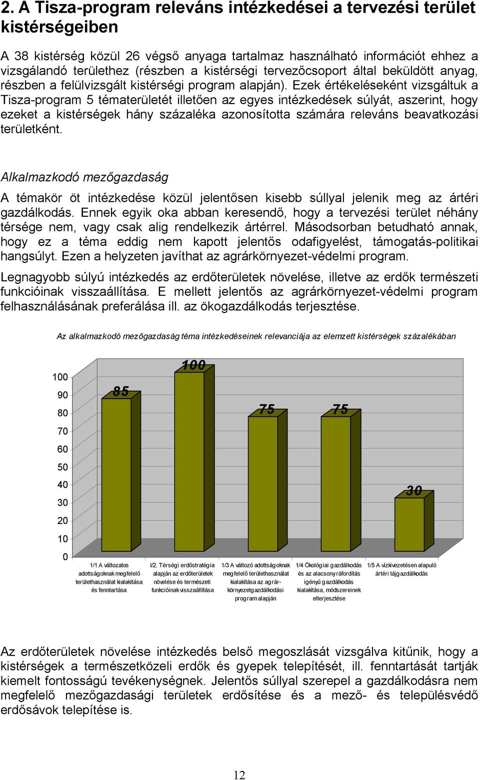 Ezek értékeléseként vizsgáltuk a Tisza-program 5 tématerületét illetően az egyes intézkedések súlyát, aszerint, hogy ezeket a kistérségek hány százaléka azonosította számára releváns beavatkozási