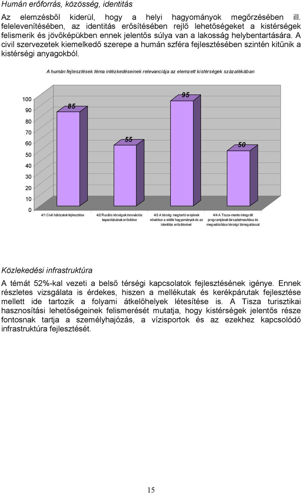 A civil szervezetek kiemelkedő szerepe a humán szféra fejlesztésében szintén kitűnik a kistérségi anyagokból.