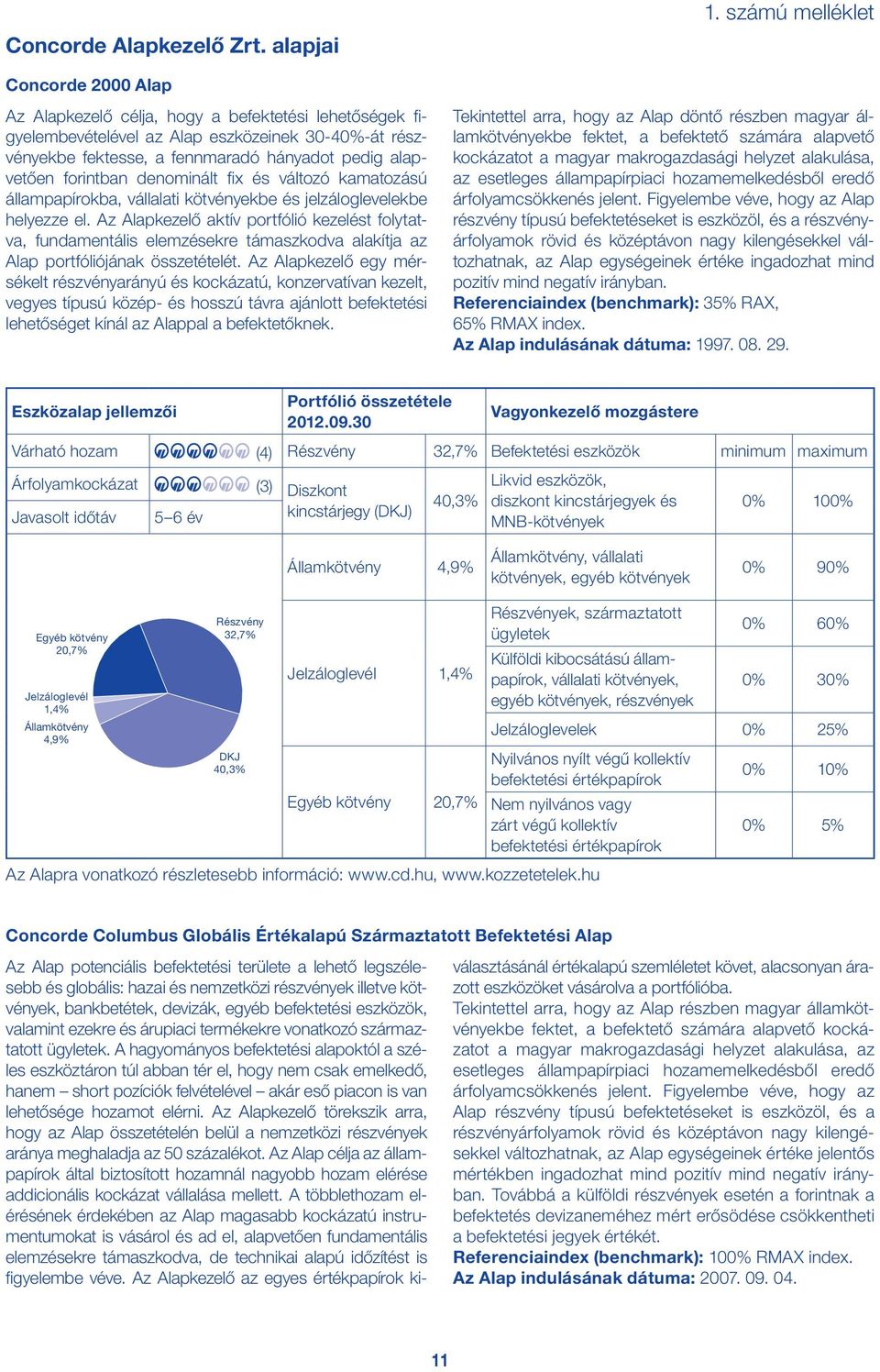 forintban denominált fix és változó kamatozású állampapírokba, vállalati kötvényekbe és jelzáloglevelekbe helyezze el.