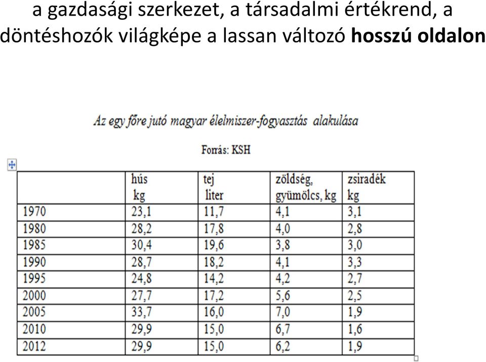 döntéshozók világképe a