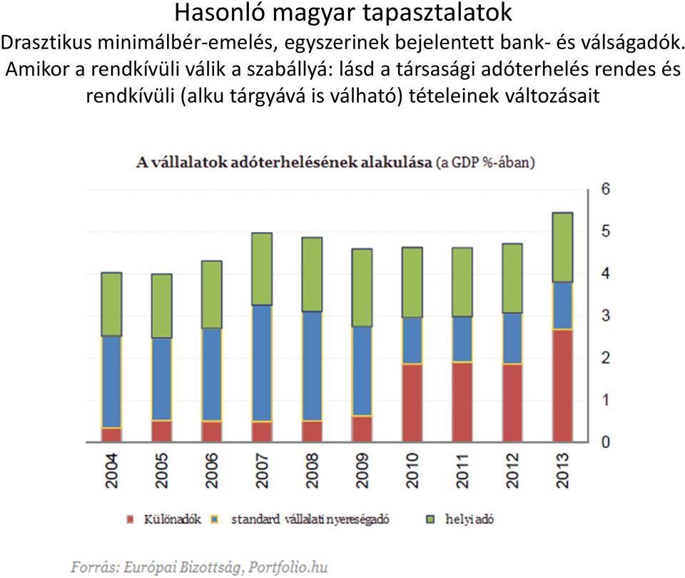 Amikor a rendkívüli válik a szabállyá: lásd a társasági