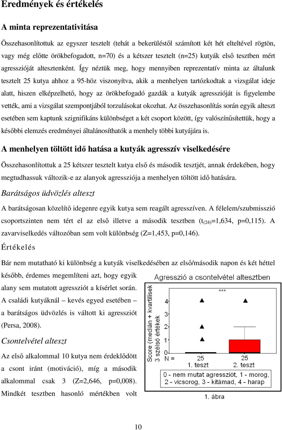 Így néztük meg, hogy mennyiben reprezentatív minta az általunk tesztelt 25 kutya ahhoz a 95-höz viszonyítva, akik a menhelyen tartózkodtak a vizsgálat ideje alatt, hiszen elképzelhetı, hogy az