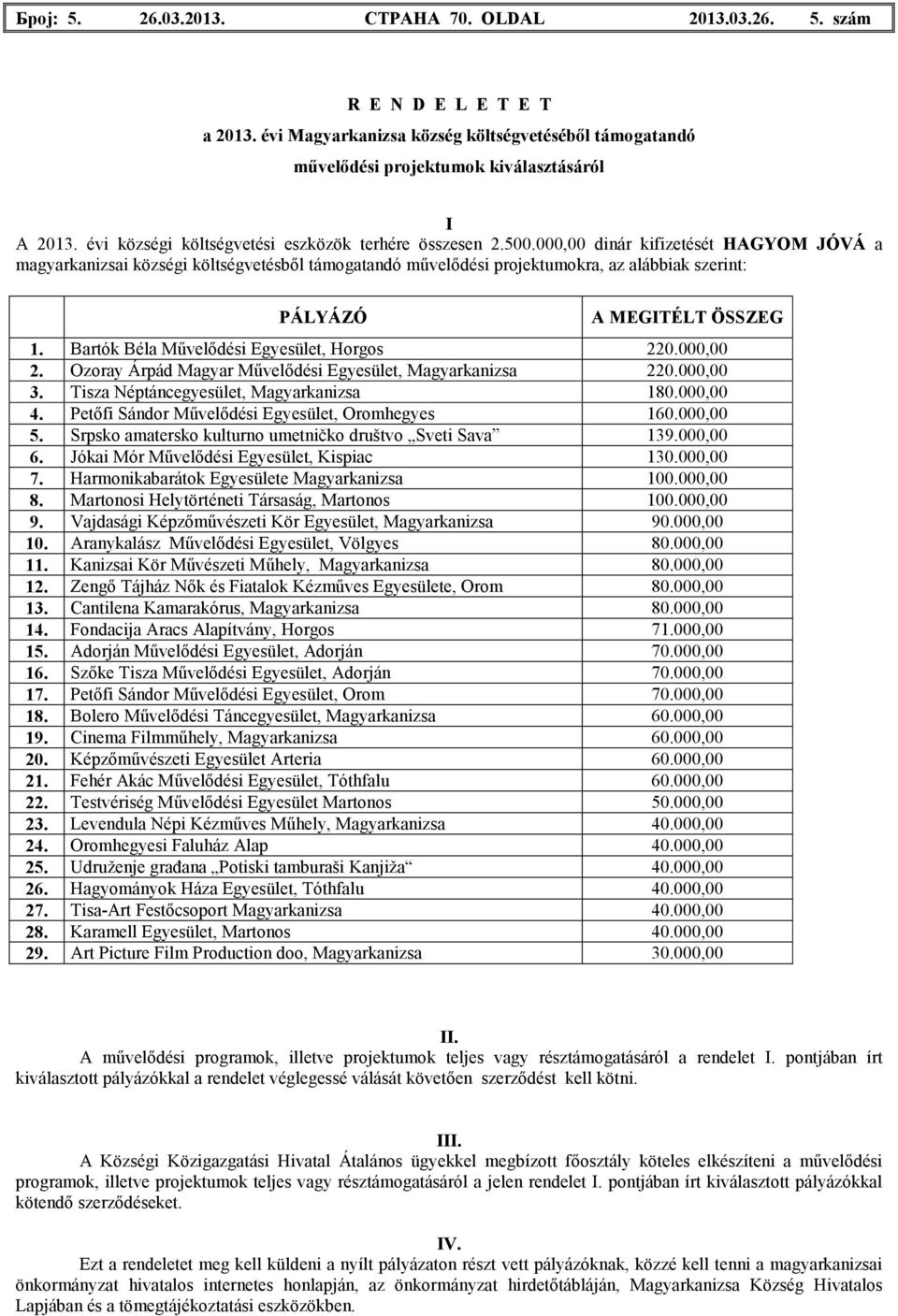 000,00 dinár kifizetését HAGYOM JÓVÁ a magyarkanizsai községi költségvetésbıl támogatandó mővelıdési projektumokra, az alábbiak szerint: PÁLYÁZÓ A MEGITÉLT ÖSSZEG 1.