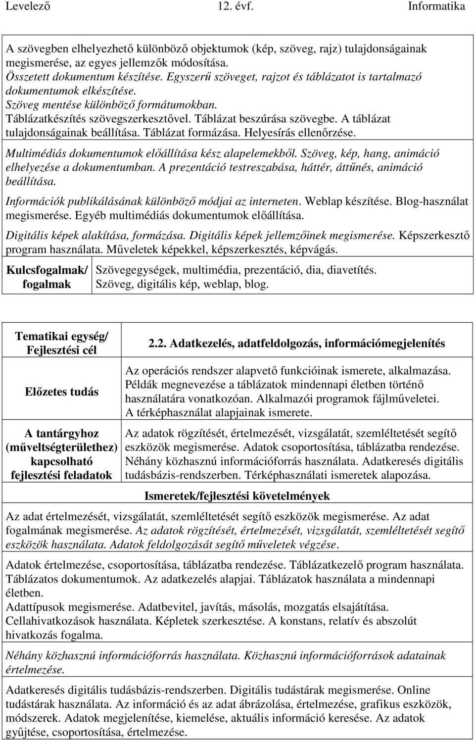 A táblázat tulajdonságainak beállítása. Táblázat formázása. Helyesírás ellenőrzése. Multimédiás dokumentumok előállítása kész alapelemekből. Szöveg, kép, hang, animáció elhelyezése a dokumentumban.