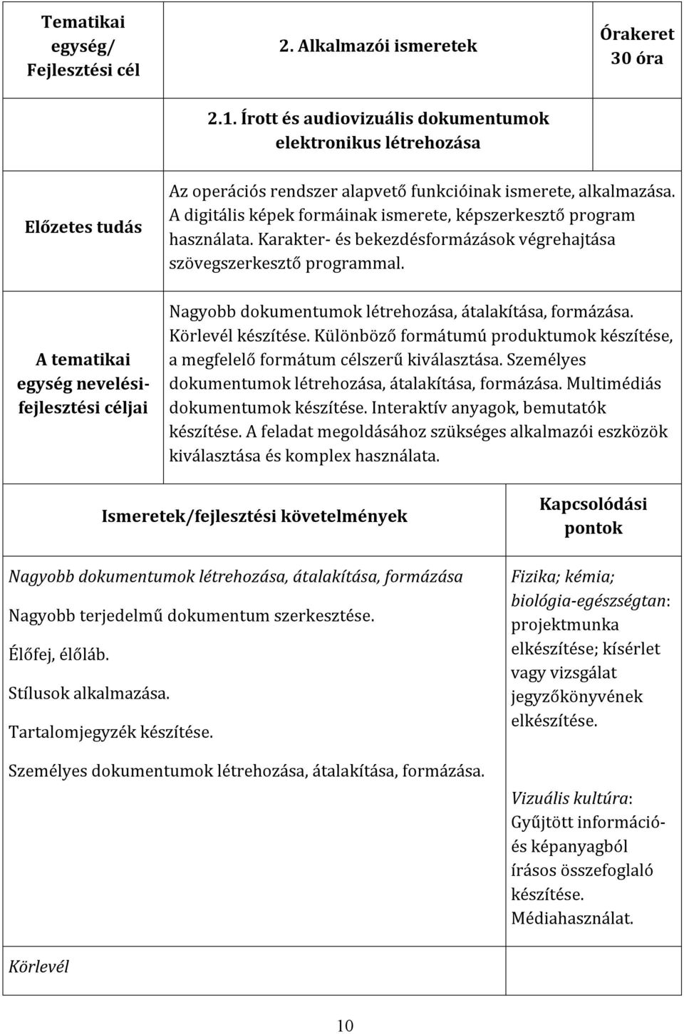 A digitális képek formáinak ismerete, képszerkesztő program használata. Karakter- és bekezdésformázások végrehajtása szövegszerkesztő programmal.