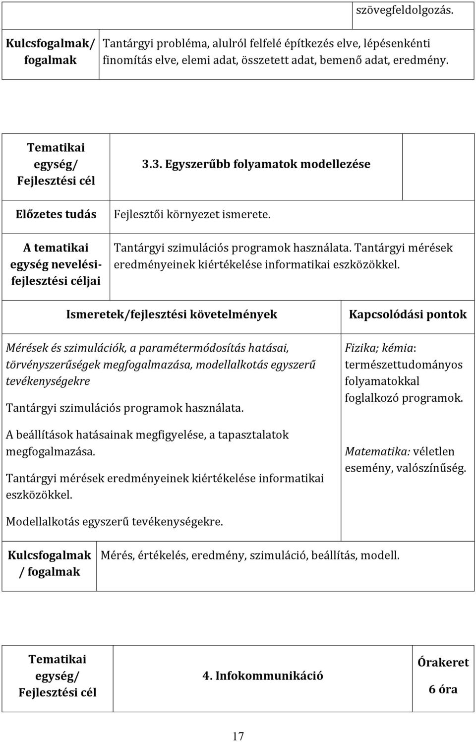 A tematikai egység nevelésifejlesztési céljai Tantárgyi szimulációs programok használata. Tantárgyi mérések eredményeinek kiértékelése informatikai eszközökkel.