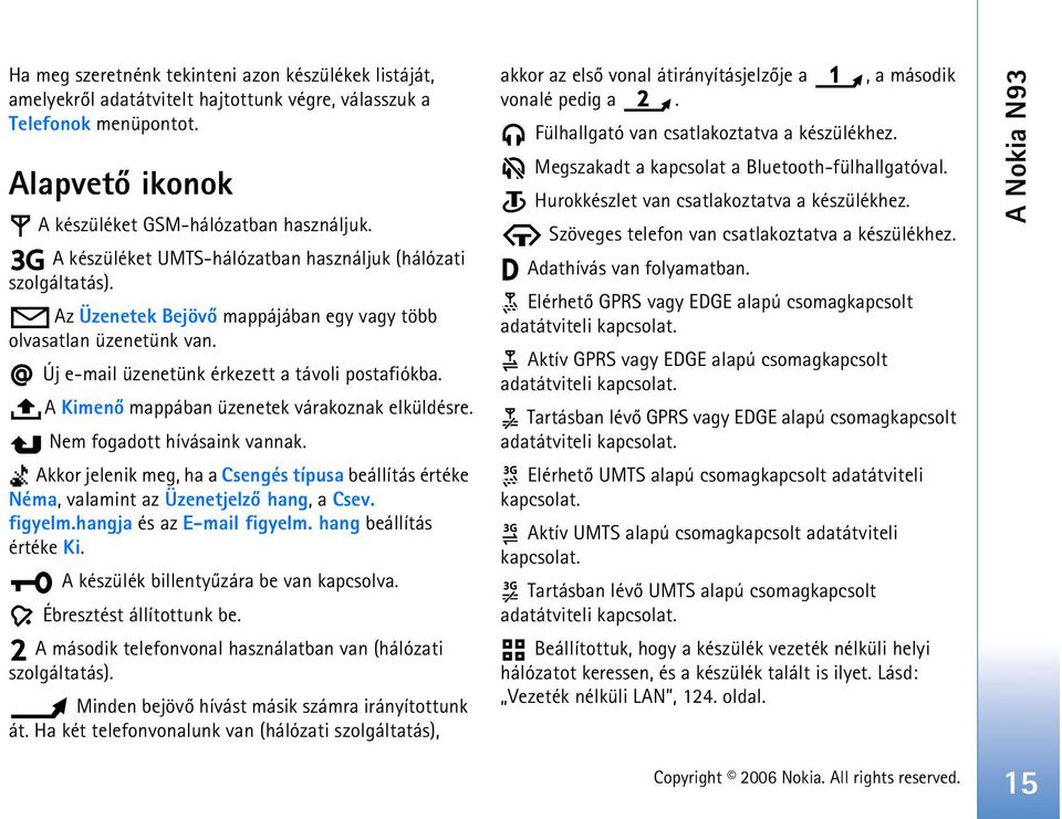 A Kimenõ mappában üzenetek várakoznak elküldésre. Nem fogadott hívásaink vannak. Akkor jelenik meg, ha a Csengés típusa beállítás értéke Néma, valamint az Üzenetjelzõ hang, a Csev. figyelm.