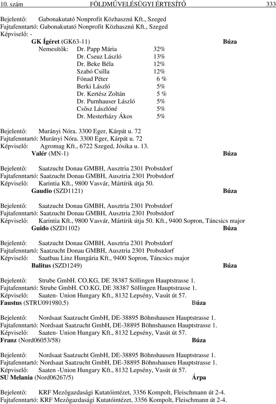 Purnhauser László 5% Csősz Lászlóné 5% Dr. Mesterházy Ákos 5% Bejelentő: Murányi Nóra. 3300 Eger, Kárpát u. 72 Fajtafenntartó: Murányi Nóra. 3300 Eger, Kárpát u. 72 Képviselő: Agromag Kft.