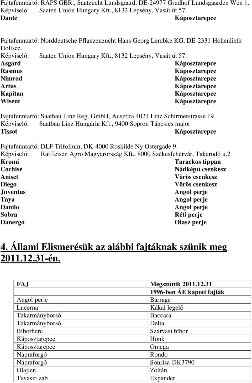 Asgard Rasmus Nimrod Artus Kapitan Wisent Fajtafenntartó: Saatbau Linz Reg. GmbH, Ausztira 4021 Linz Schirmerstrasse 19. Képviselő: Saatbau Linz Hungária Kft.