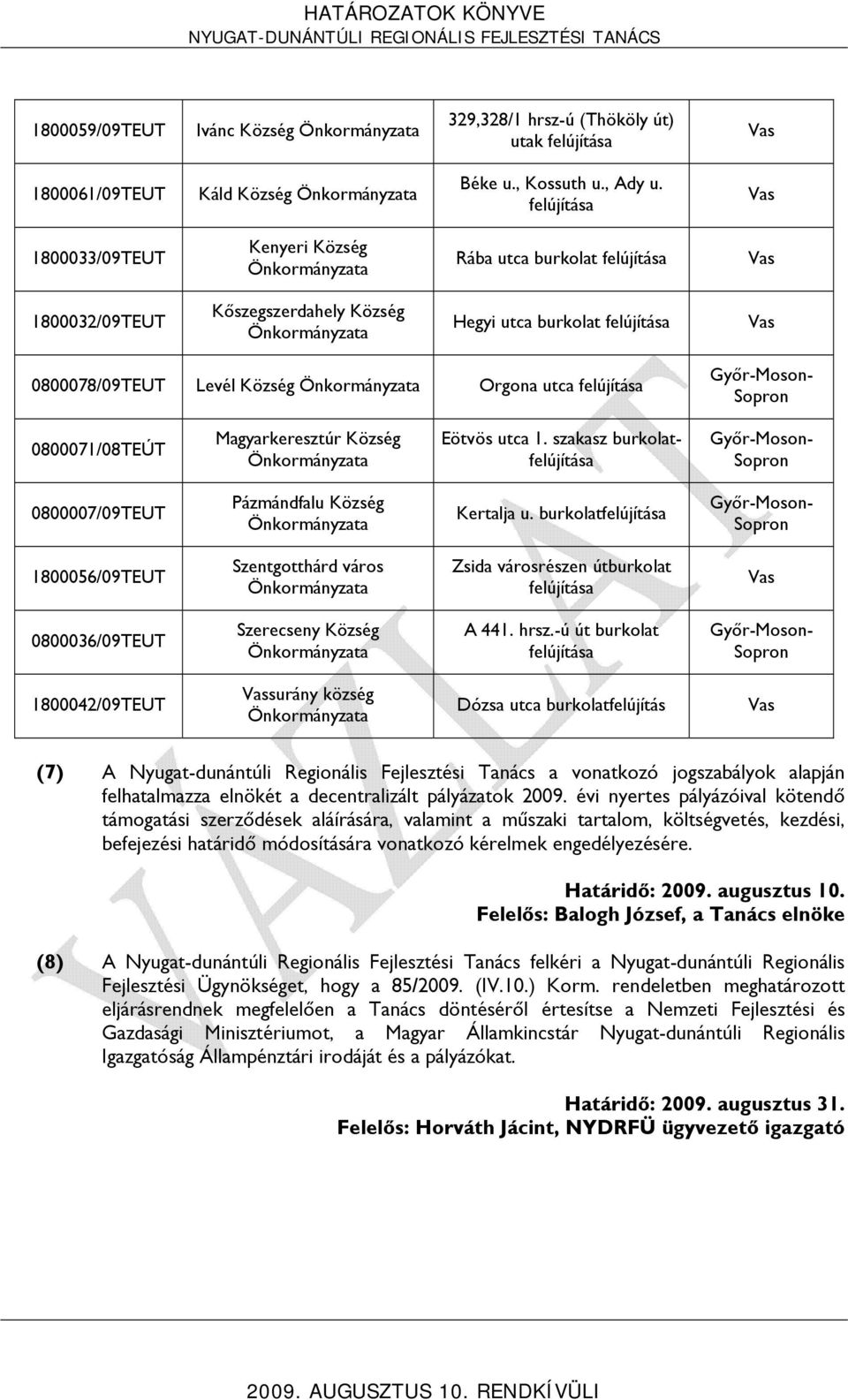 szakasz burkolat 0800007/09TEUT Pázmándfalu Község Kertalja u. burkolat 1800056/09TEUT Szentgotthárd város Zsida városrészen útburkolat 0800036/09TEUT Szerecseny Község A 441. hrsz.