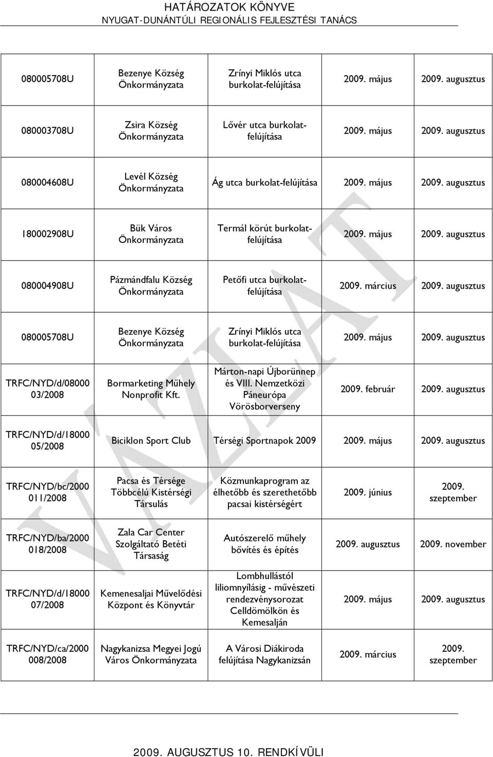 augusztus 080005708U Bezenye Község Zrínyi Miklós utca burkolat- 2009. május 2009. augusztus TRFC/NYD/d/08000 03/2008 Bormarketing Műhely Nonprofit Kft. Márton-napi Újborünnep és VIII.