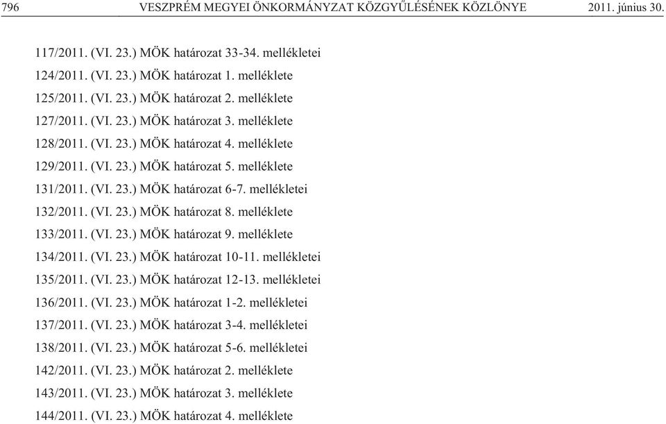 mellékletei 132/2011. (VI. 23.) MÖK határozat 8. melléklete 133/2011. (VI. 23.) MÖK határozat 9. melléklete 134/2011. (VI. 23.) MÖK határozat 10-11. mellékletei 135/2011. (VI. 23.) MÖK határozat 12-13.