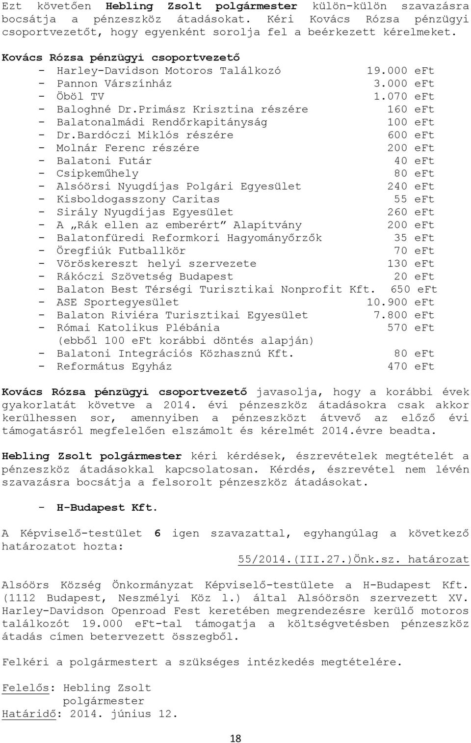 Primász Krisztina részére 160 eft - Balatonalmádi Rendőrkapitányság 100 eft - Dr.