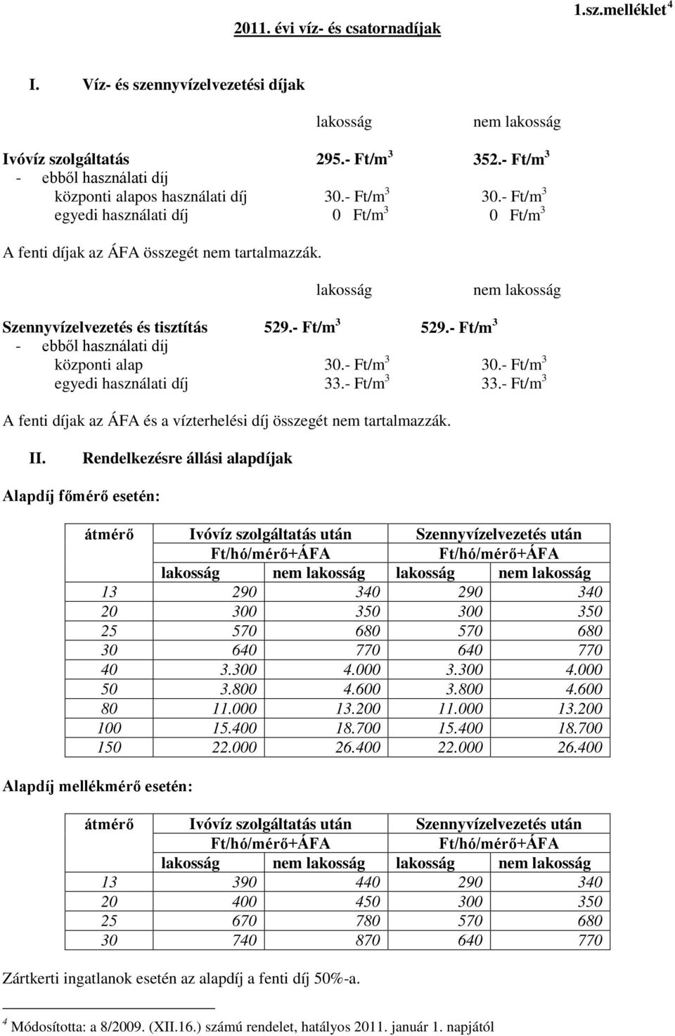 lakosság nem lakosság Szennyvízelvezetés és tisztítás 529.- Ft/m 3 529.- Ft/m 3 - ebből használati díj központi alap 30.- Ft/m 3 30.- Ft/m 3 egyedi használati díj 33.- Ft/m 3 33.