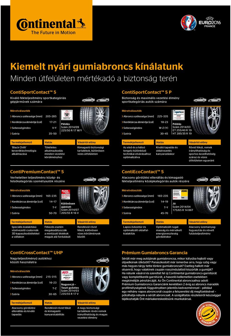 225/50 R 17 W/Y > Keréktárca átmérője [col] 18 23 > Sebeégidex W Z (Y) > Széria 30 45 Példá Szám 2014/03 ET 255/40 R 19 HT 285/35 R 19 Termékjellemző Hatá Váárlói előy Black Chilli keveréktechológia