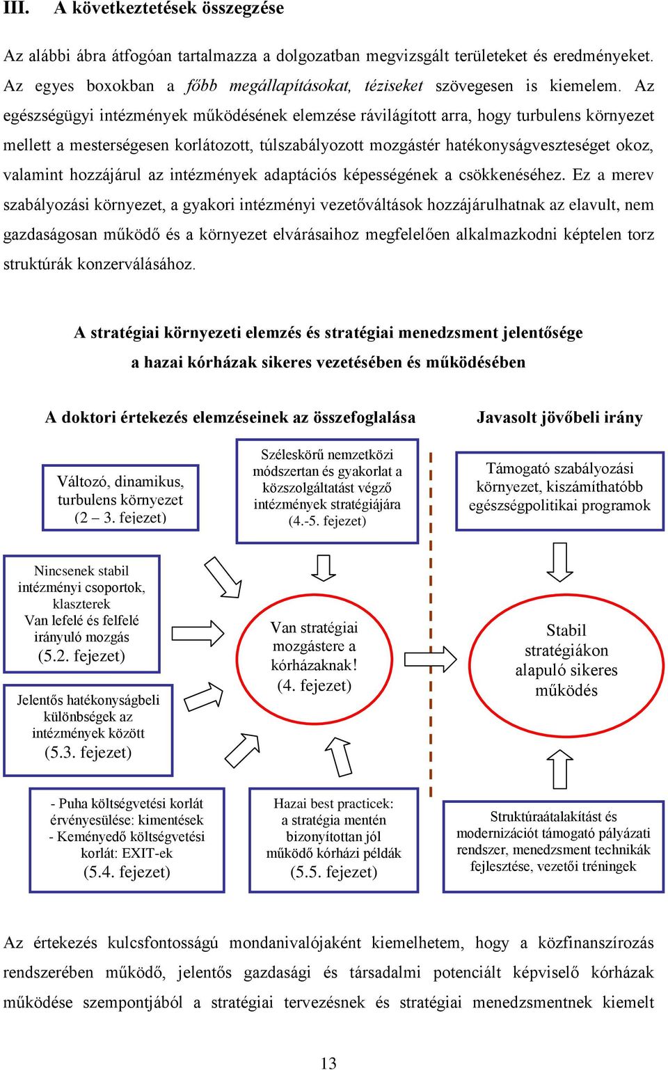 Az egészségügyi intézmények működésének elemzése rávilágított arra, hogy turbulens környezet mellett a mesterségesen korlátozott, túlszabályozott mozgástér hatékonyságveszteséget okoz, valamint