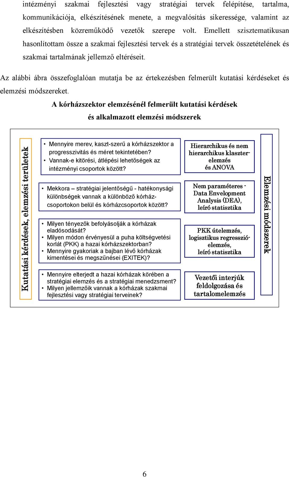 Emellett szisztematikusan hasonlítottam össze a szakmai fejlesztési tervek és a stratégiai tervek összetételének és szakmai tartalmának jellemző eltéréseit.