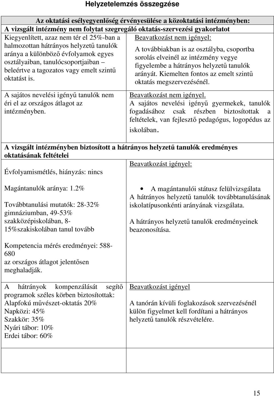 osztályaiban, tanulócsoportjaiban figyelembe a hátrányos helyzetű tanulók beleértve a tagozatos vagy emelt szintű arányát. Kiemelten fontos az emelt szintű oktatást is. oktatás megszervezésénél.