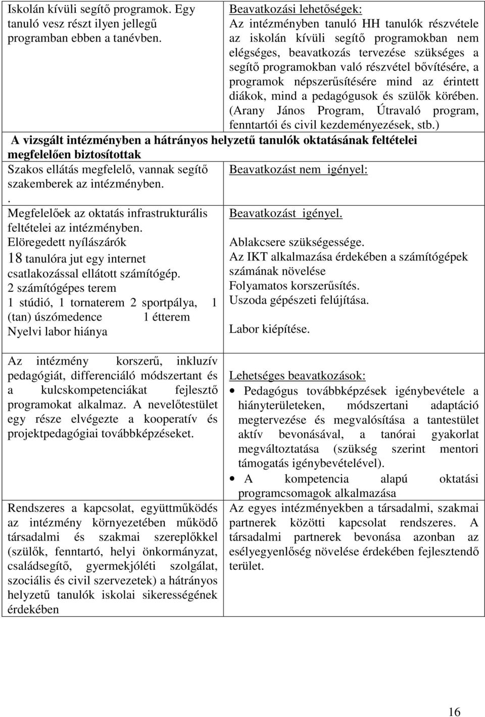 pedagógusok és szülők körében. (Arany János Program, Útravaló program, fenntartói és civil kezdeményezések, stb.