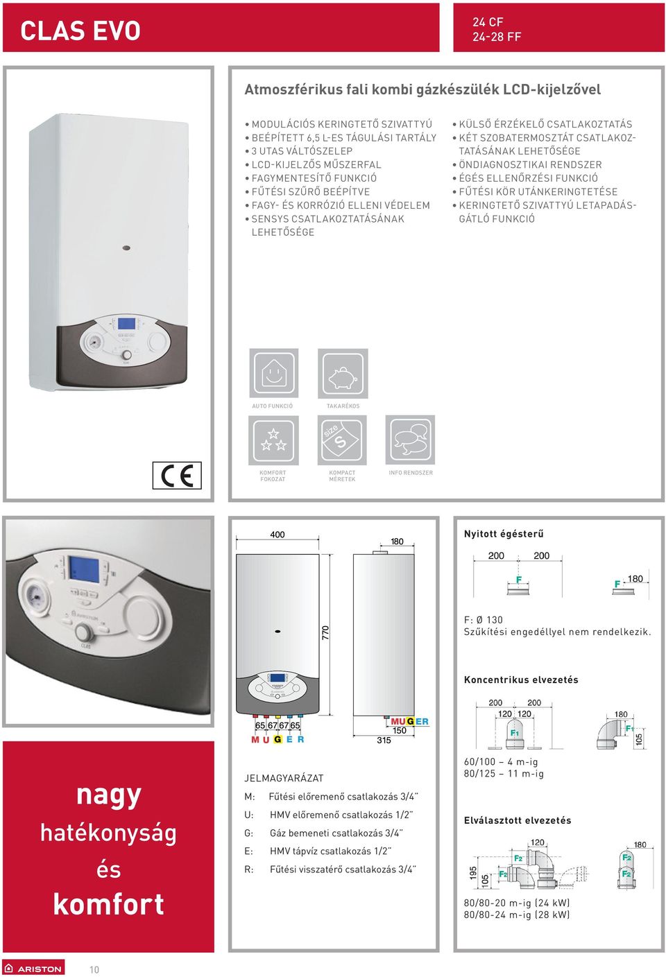 RENDSZER ÉGÉS ELLENŐRZÉSI FUNKCIÓ FŰTÉSI KÖR UTÁNKERINGTETÉSE KERINGTETŐ SZIVATTYÚ LETAPADÁS- GÁTLÓ FUNKCIÓ AUTO funkció Takarékos Komfort fokozat Kompact méretek INFO rendszer Nyitott égésterű F: Ø