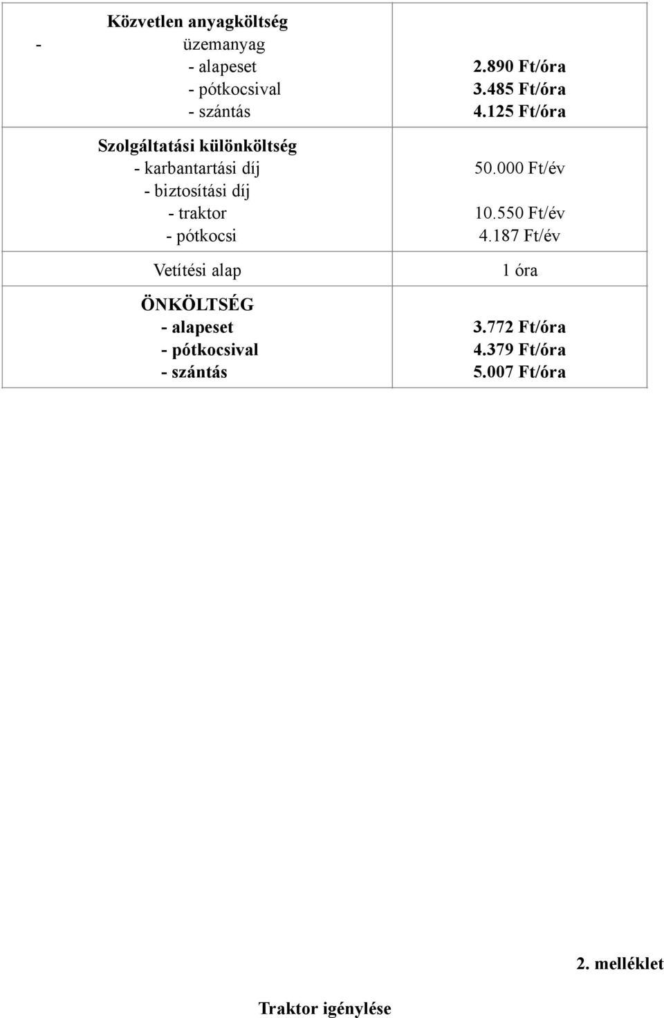 ÖNKÖLTSÉG - alapeset - pótkocsival - szántás 2.890 Ft/óra 3.485 Ft/óra 4.125 Ft/óra 50.