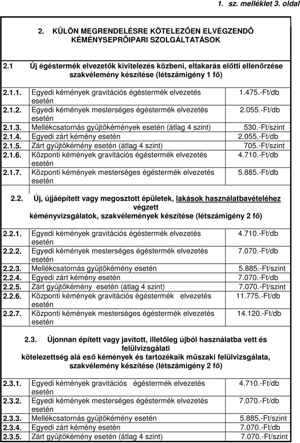 055.-Ft/db 2.1.3. Mellékcsatornás győjtıkémények (átlag 4 szint) 530.-Ft/szint 2.1.4. Egyedi zárt kémény 2.055.-Ft/db 2.1.5. Zárt győjtıkémény (átlag 4 szint) 705.-Ft/szint 2.1.6.