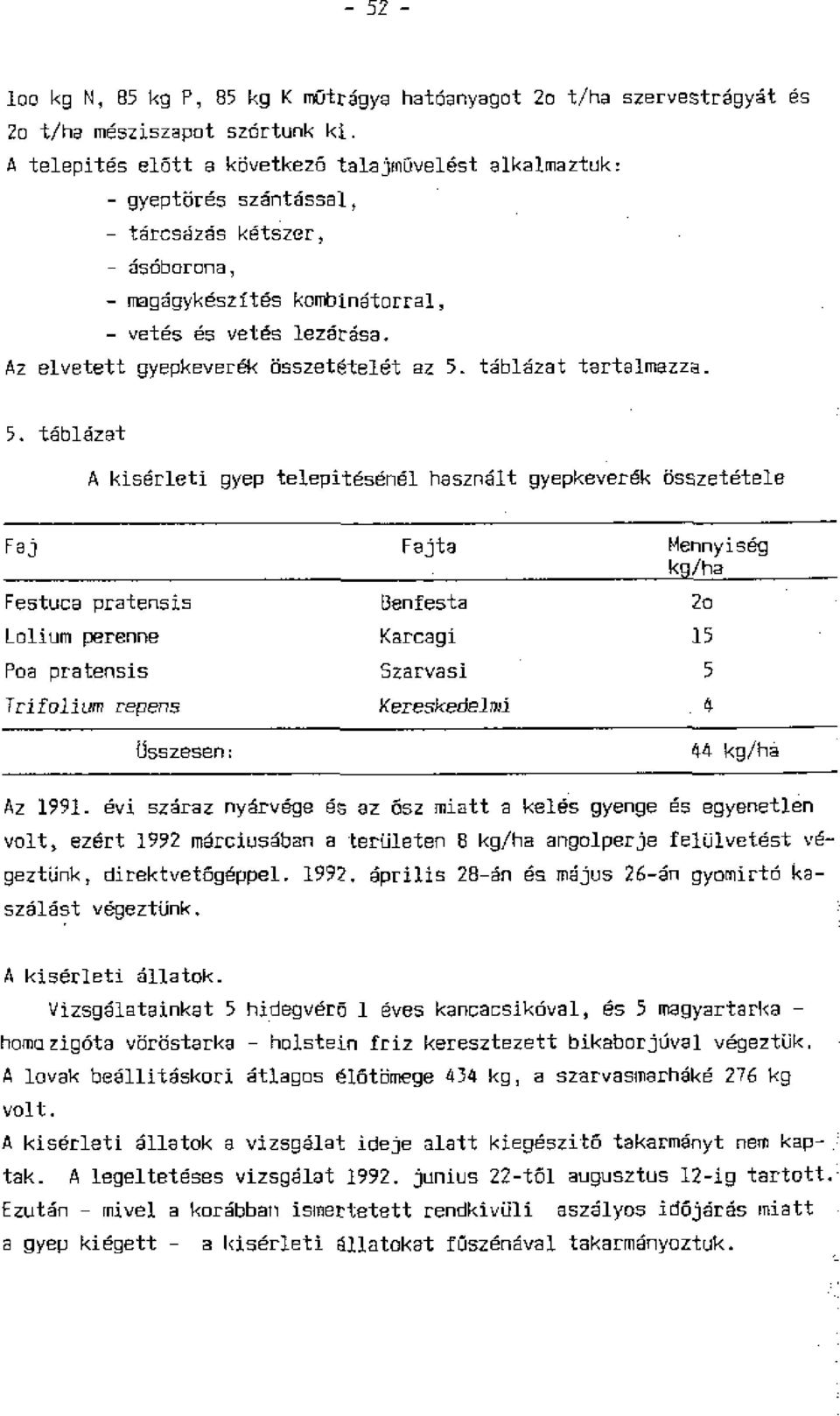 Az elvetett gyupkeverek osszet6telet 2Z 5.