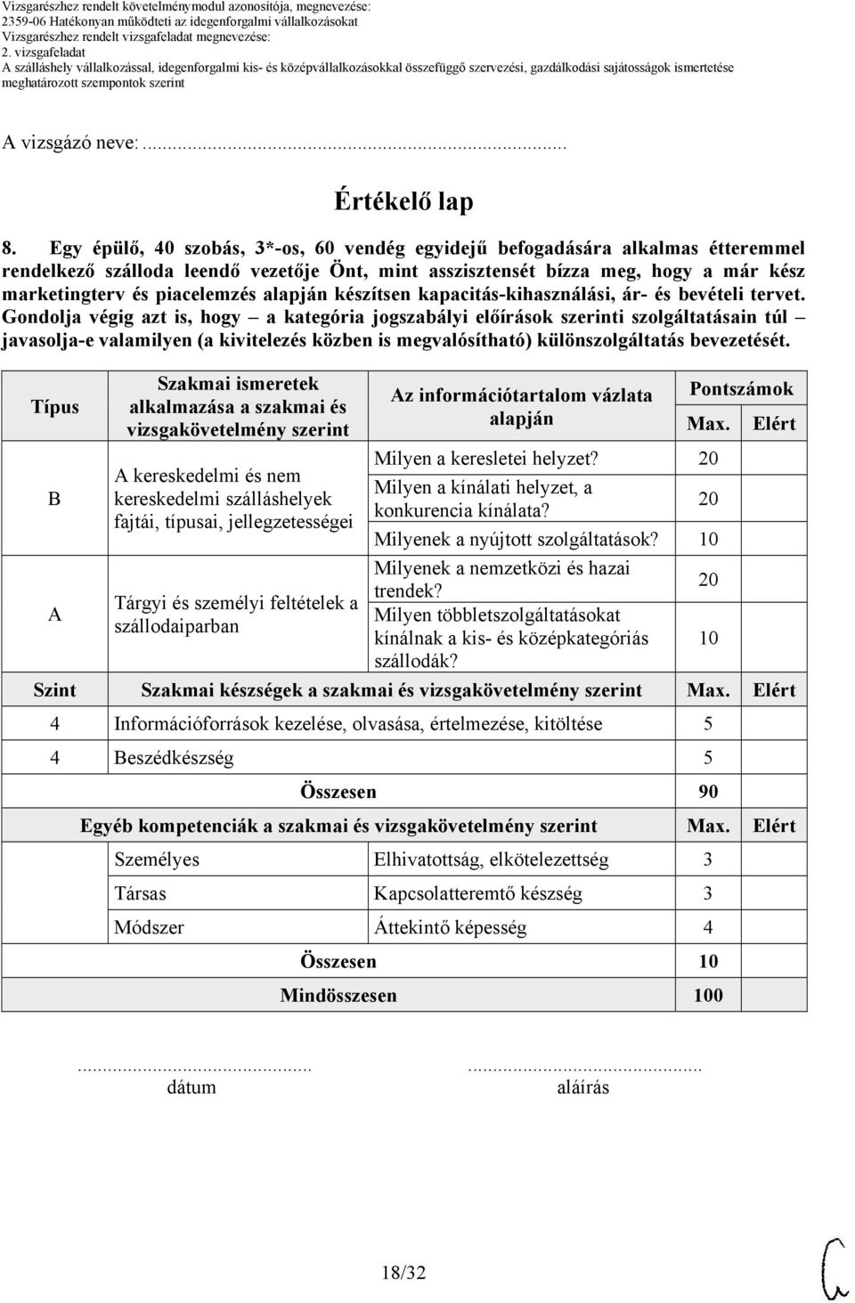 alapján készítsen kapacitás-kihasználási, ár- és bevételi tervet.