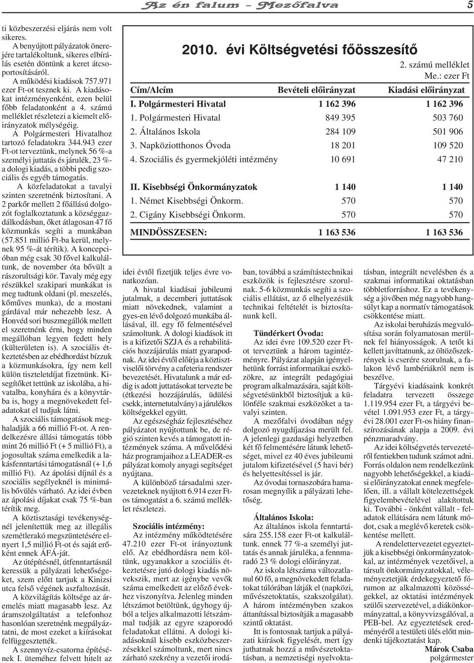 A Polgármesteri Hivatalhoz tartozó feladatokra 344.943 ezer Ft-ot terveztünk, melynek 56 %-a személyi juttatás és járulék, 23 %- a dologi kiadás, a többi pedig szociális és egyéb támogatás.