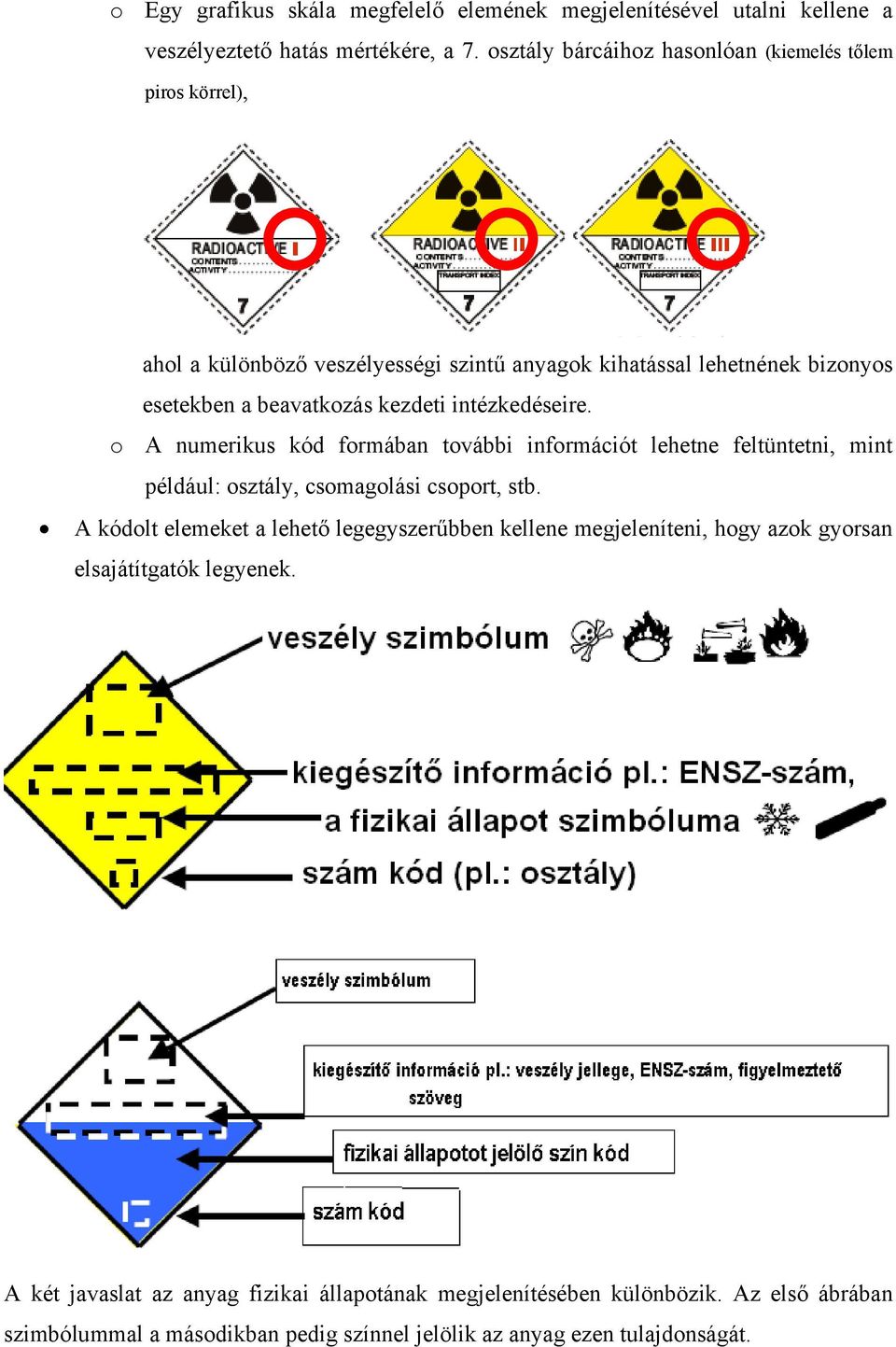 intézkedéseire. o A numerikus kód formában további információt lehetne feltüntetni, mint például: osztály, csomagolási csoport, stb.