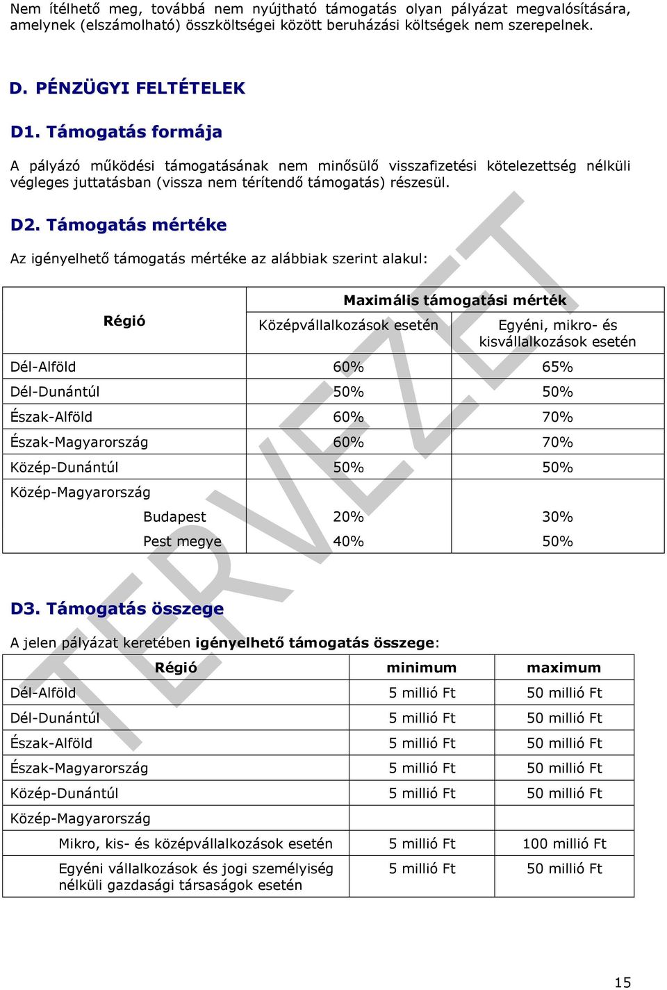 Támogatás mértéke Az igényelhető támogatás mértéke az alábbiak szerint alakul: Régió Maximális támogatási mérték Középvállalkozások esetén Egyéni, mikro- és kisvállalkozások esetén Dél-Alföld 60% 65%